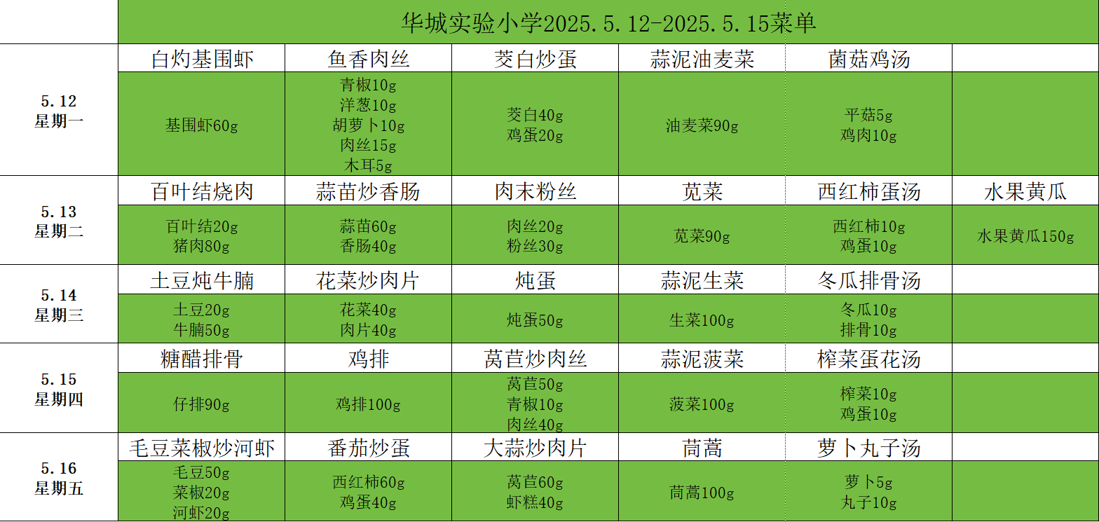 第14周.png